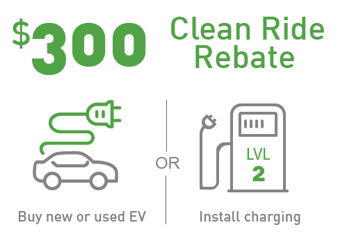 Electric Vehicles Eweb Clean Ride Rebate For Business Customers Graphic
