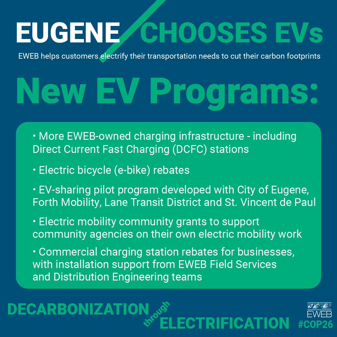 EWEB's New EV programs