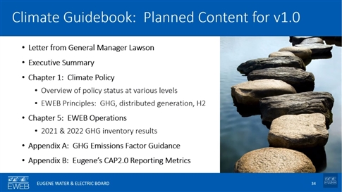 Slide from climate guidebook presentation