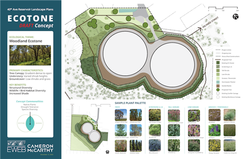 e4th Landscape Plan