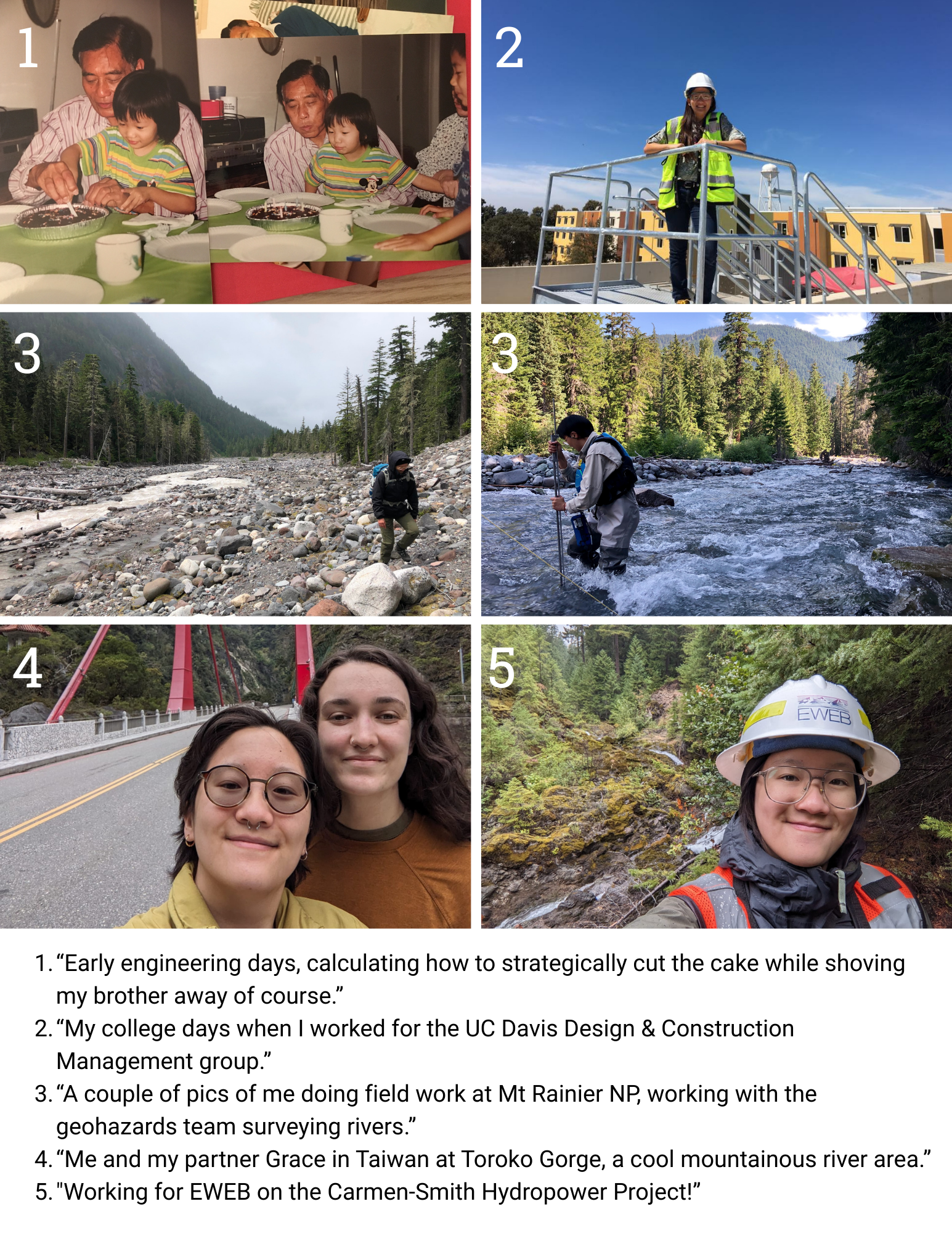 Images of Chang from childhood through working as an engineer at college, Mt. Rainier National Park, EWEB and a trip to Taiwan