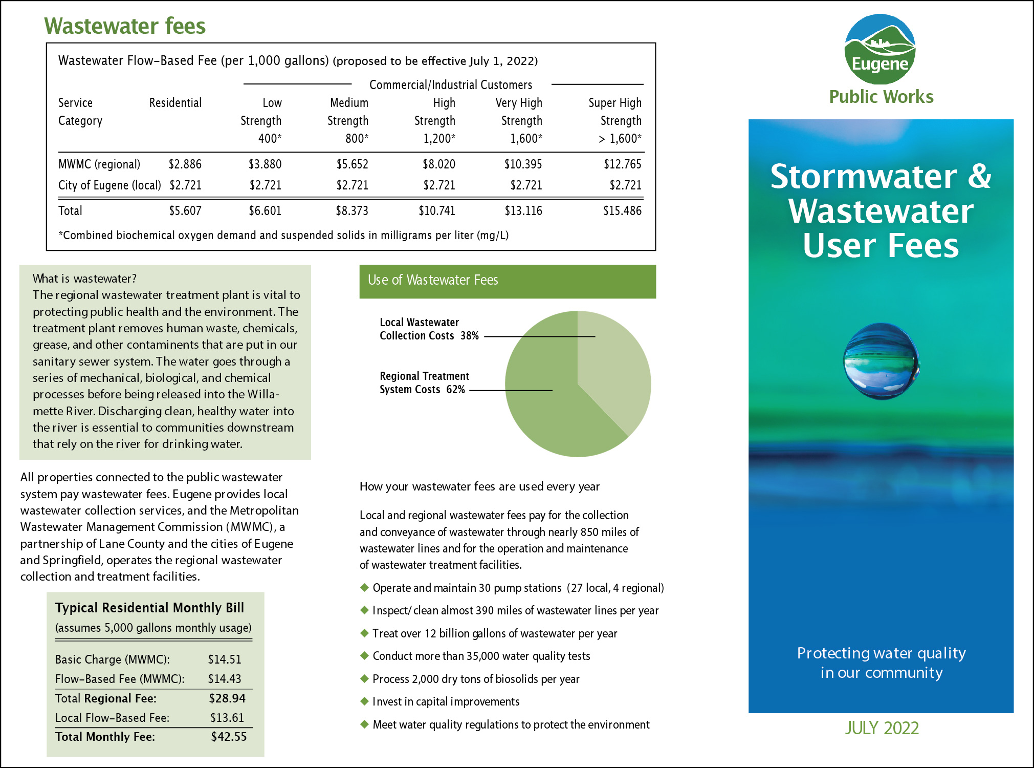 Screenshot of City of Eugene storm- wastewater brochure