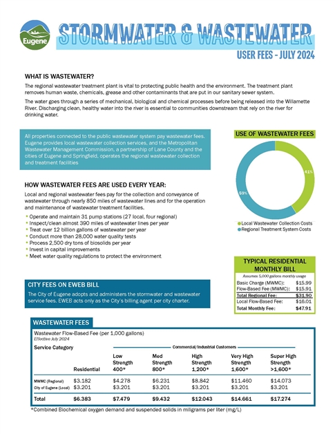 Screenshot of City of Eugene storm- wastewater brochure