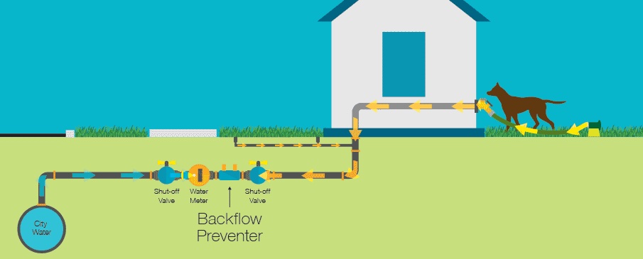 When you turn on your tap, you expect the water to be pure, healthy and tasty.