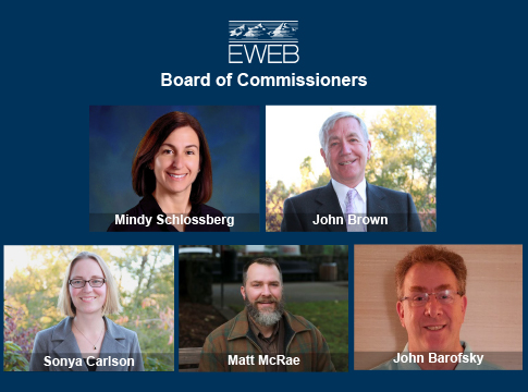 Photos of Board of Commissioners