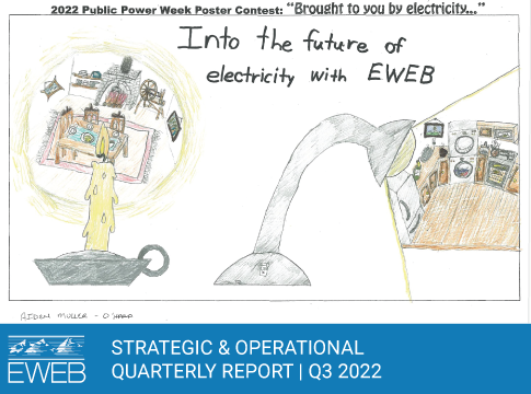Public Power Week Poster Contest Winning Entry