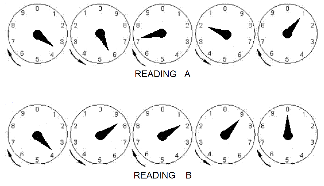 reading-an-eweb-electric-meter-eweb